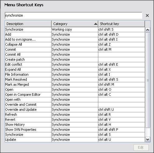 The Menu Shortcut Keys preferences panel